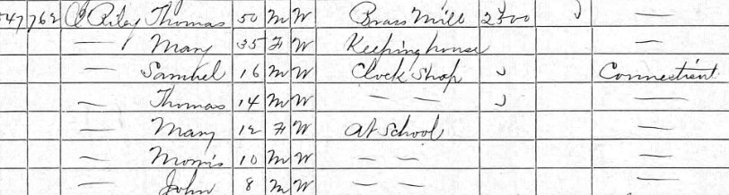 1870 Jun 5. Federal Census. 4th Ward, Waterbury, New Haven, CT. pg. 95
